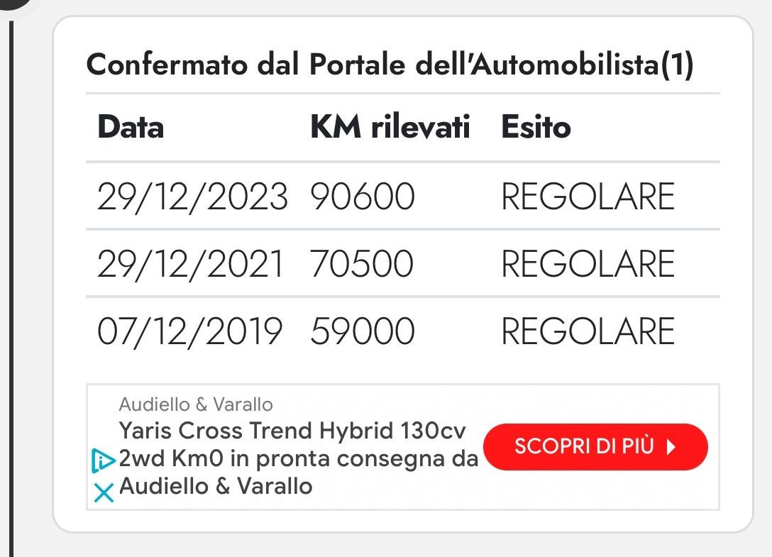 Fiat Panda 1.3 MJT S&S 75cv garanzia 12