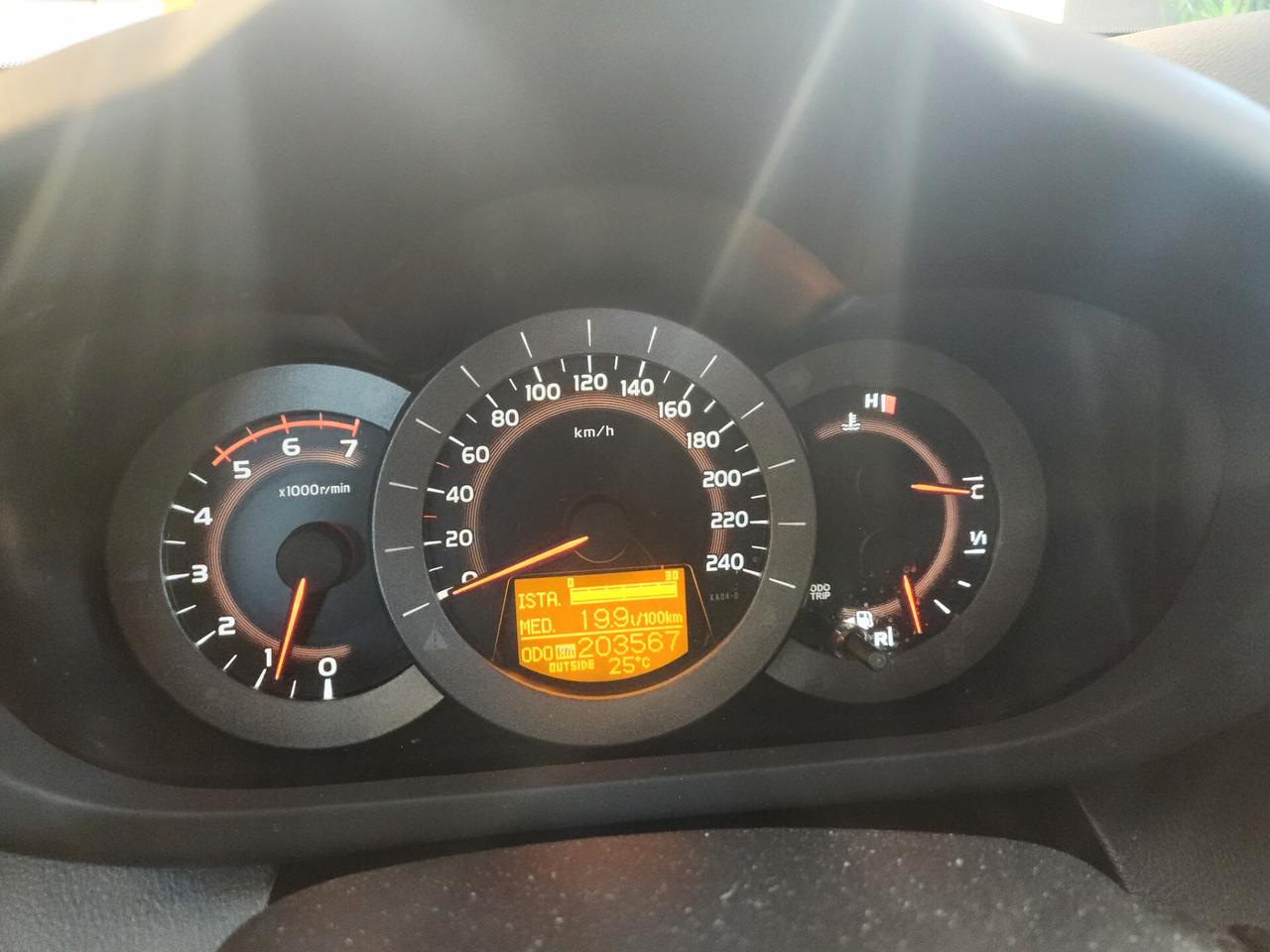 Toyota RAV 4