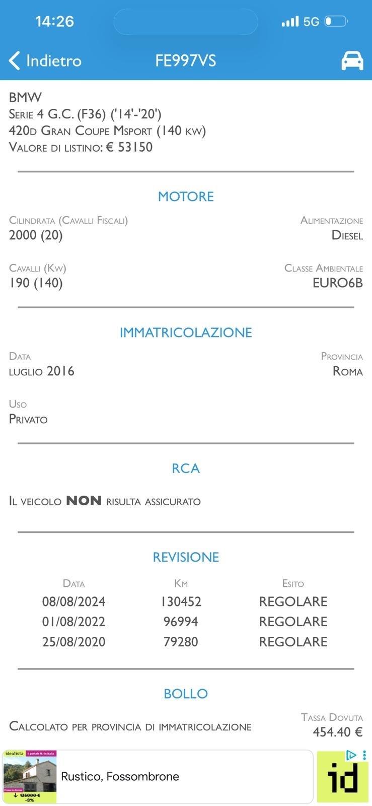 Bmw 420 420d Grand Coupé Luxury