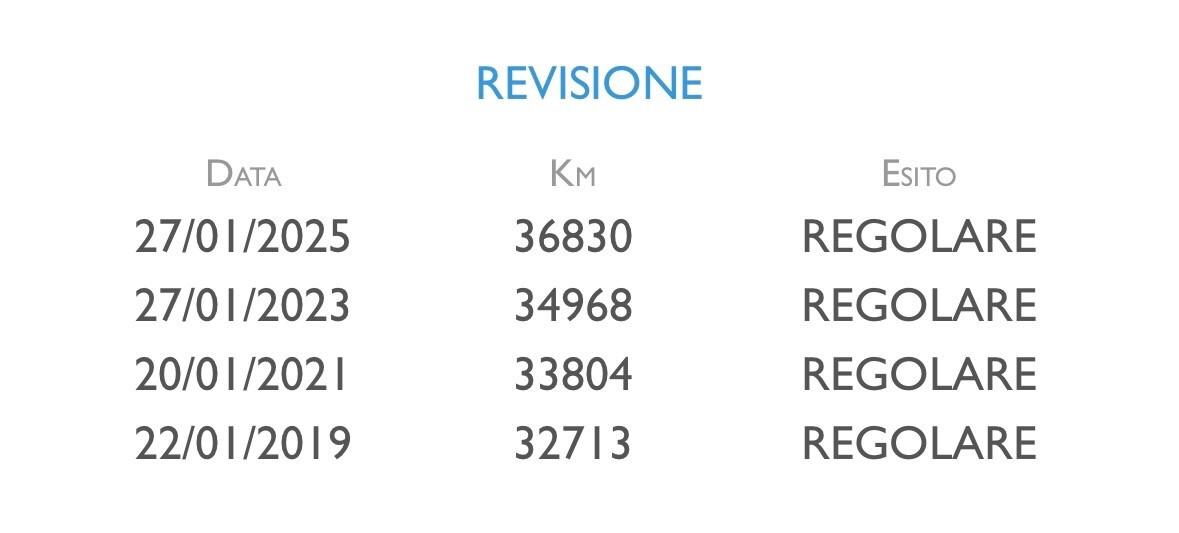 Fiat 600 1.1 Active KM REALI !!