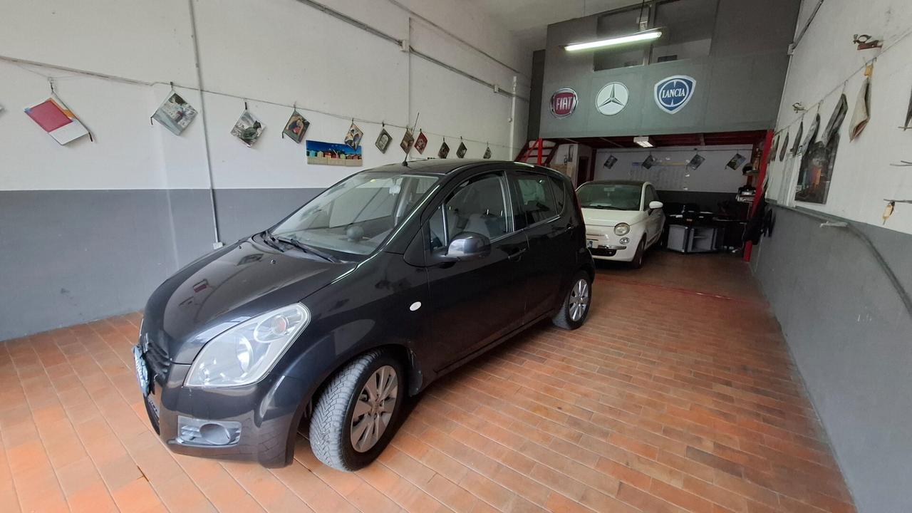 Suzuki Splash 1.2 GLS