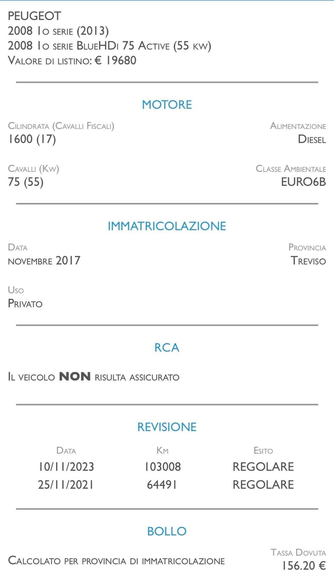 Peugeot 2008 BlueHDi 75 Active - IDEALE PER NEOPATENTATI