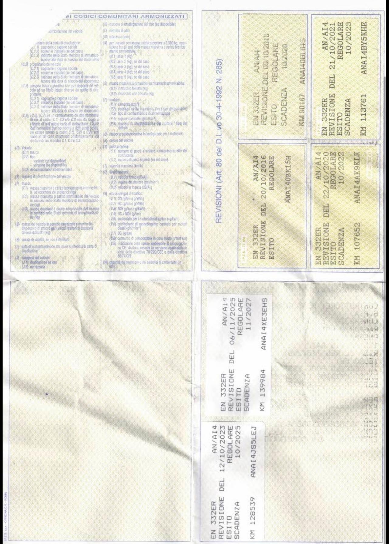 Fiat Panda natural power benzina metano NEOPATENTATi