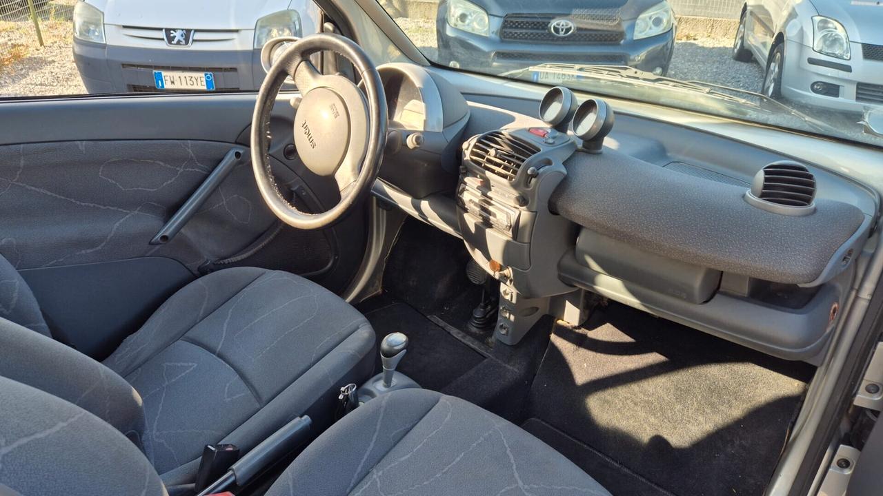 Smart 600 cabrio & passion (40 kW)