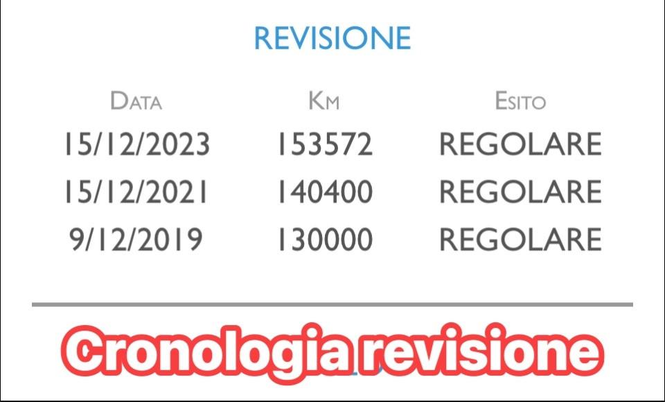 Audi A3 2.0 TDI Ambition