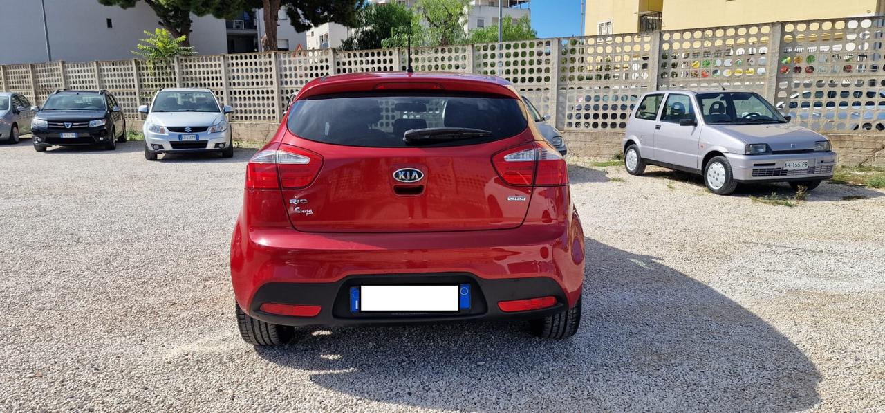 Kia Rio 1.4 CRDi WGT 5p. EX PLUS OKK NEOPATENTATI