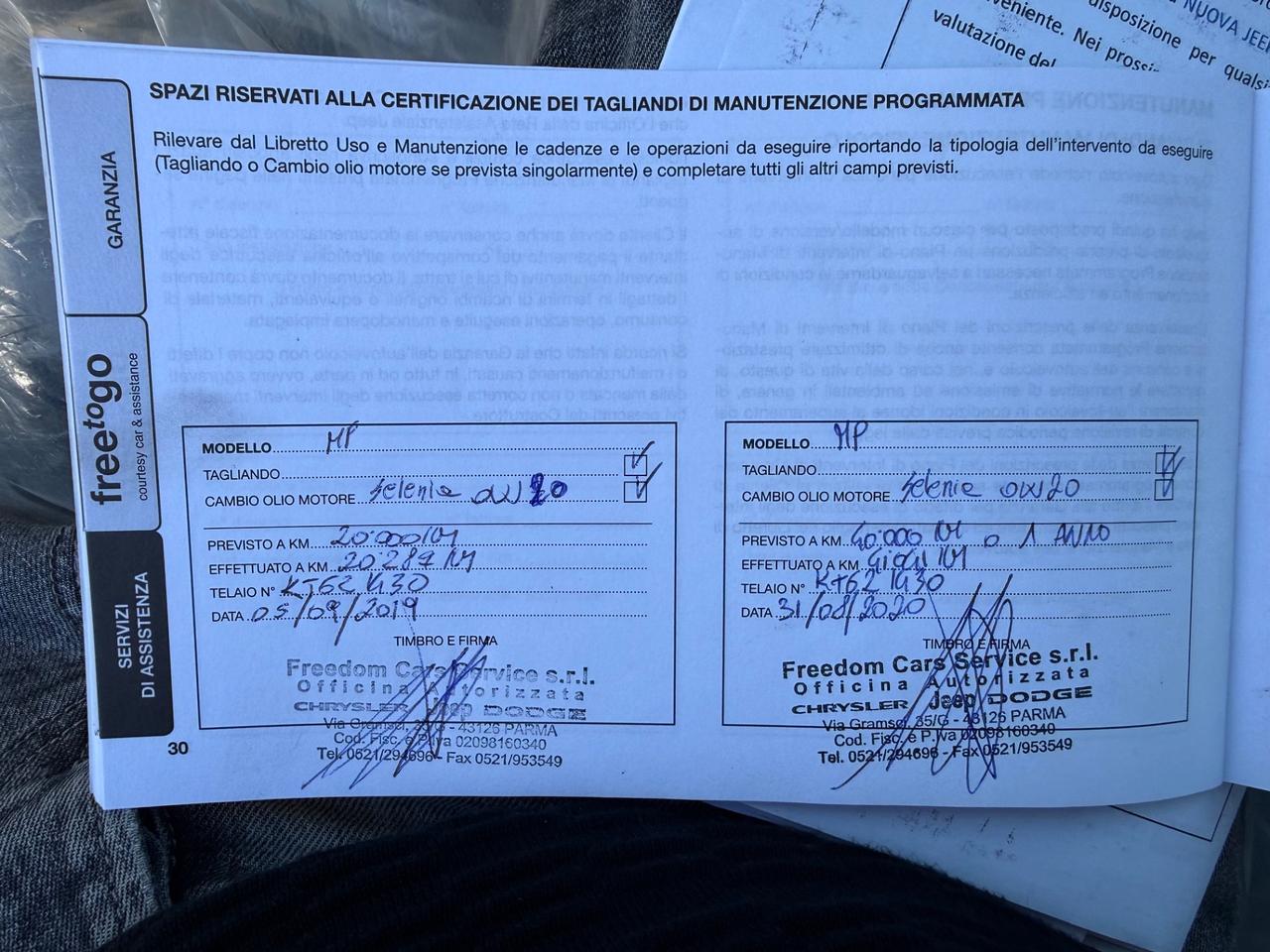 Jeep Compass 1.6 Multijet II 2WD Longitude Perfetta