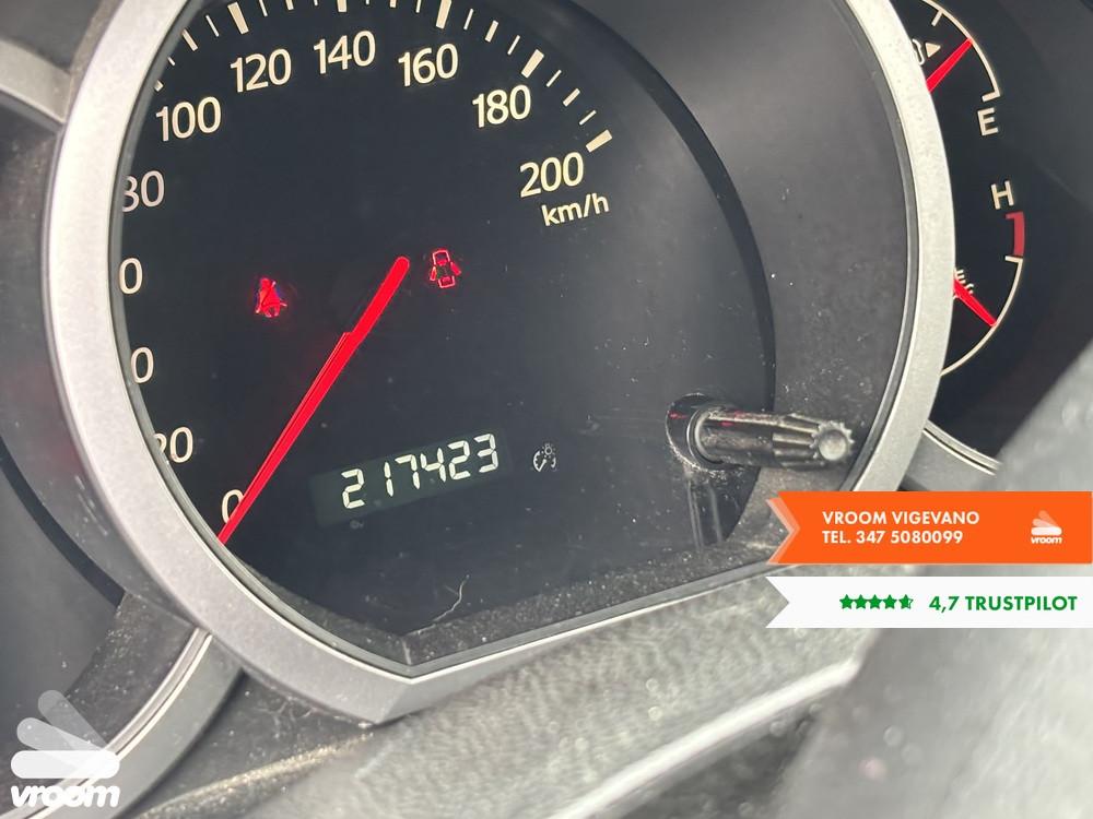 SUZUKI Grand Vitara 2ª Grand Vitara 1.9 DDiS 5...