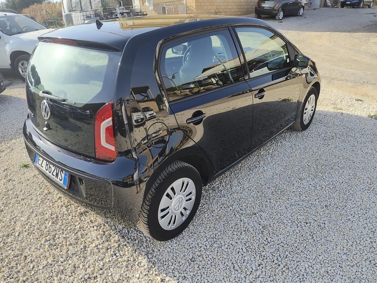 Volkswagen up! 1.0 5p. eco high BlueMotion Technol