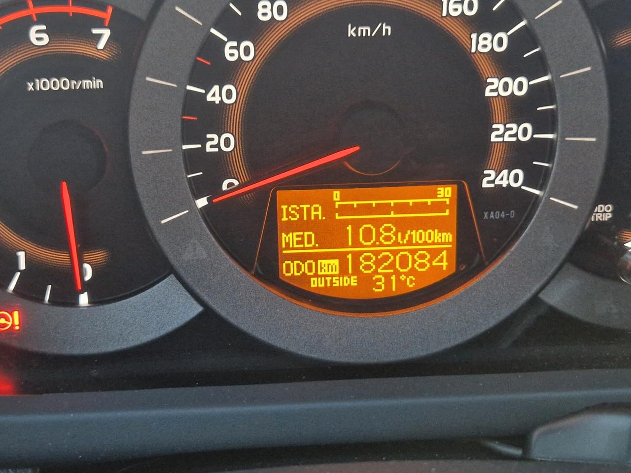 Toyota RAV 4 RAV4 Crossover 2.2 D-4D 150 CV DPF Exclusive