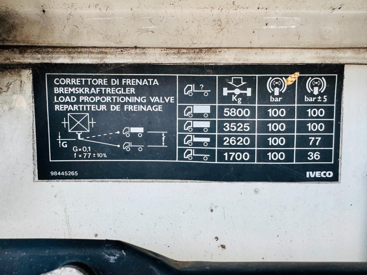 Iveco EuroCARGO 80E15 / DEPOT. A 75 QUINTALI - PERFETTO!!!