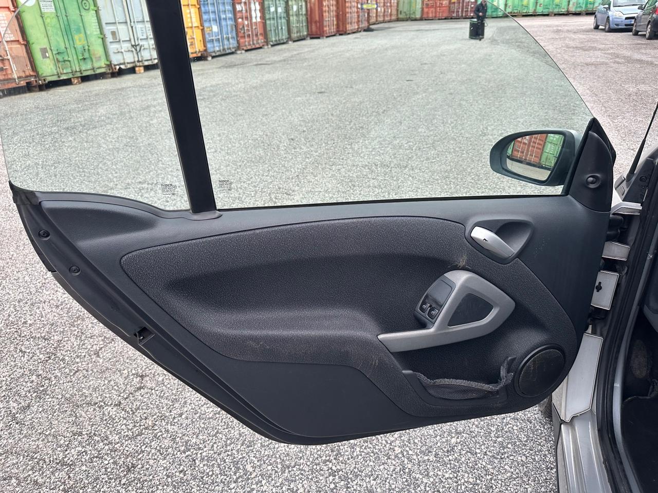 Smart ForTwoé mhd passion ...Neop.