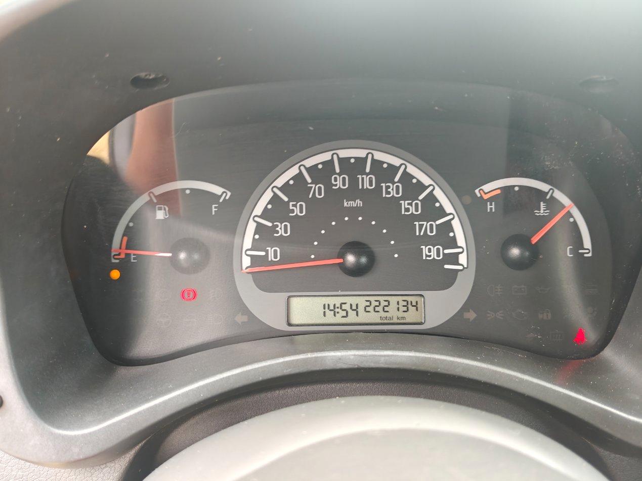 Fiat Panda 1.4 natural power Active
