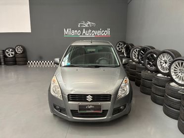 Suzuki Splash 1.2 GLS