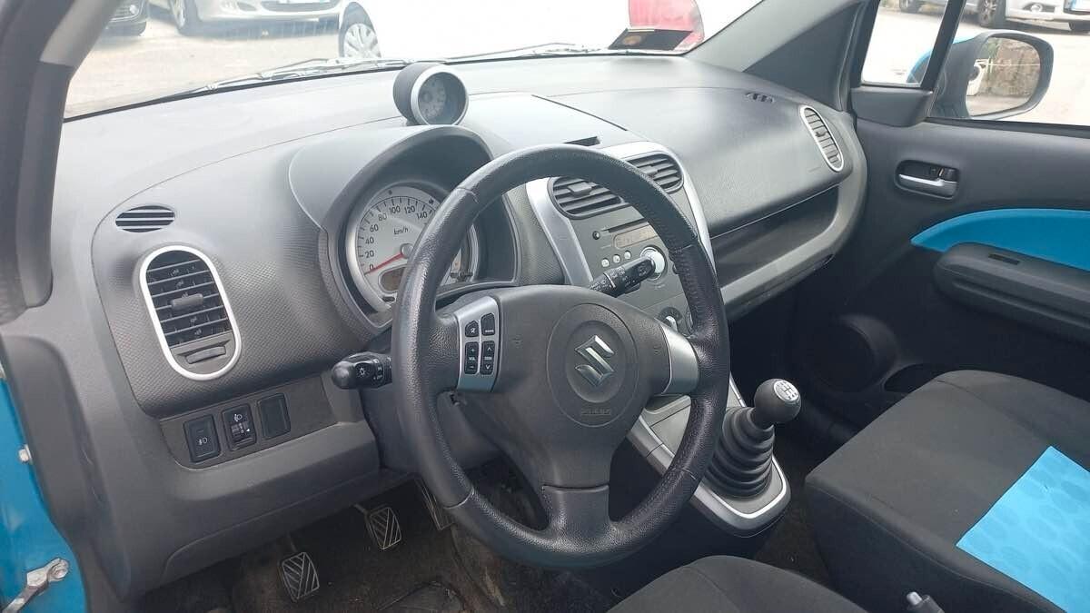 Suzuki Splash 1.0 GLS Safety Pack