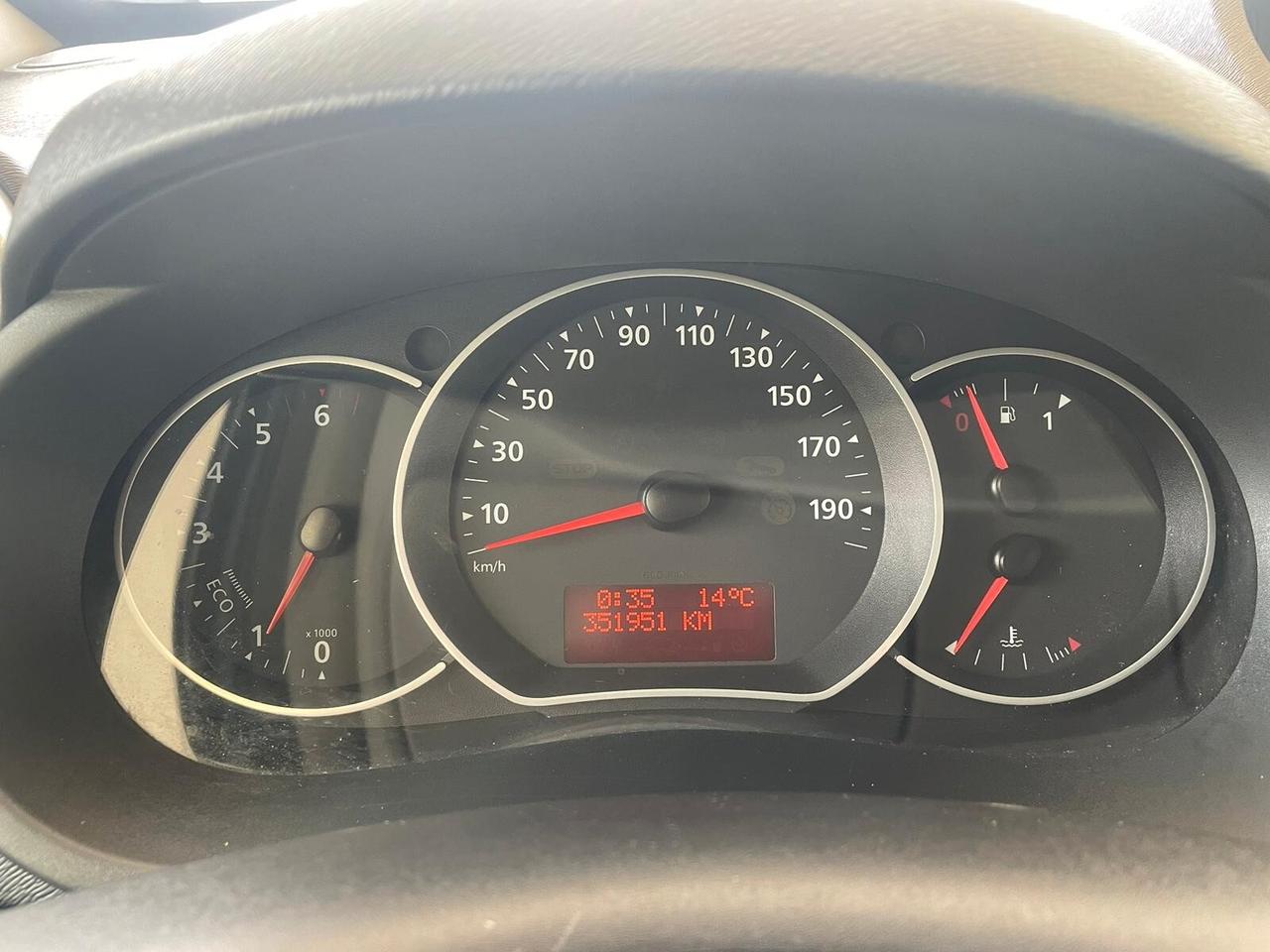 Renault Kangoo 1.5 dCi 110CV 5 porte Stop & Start Limited