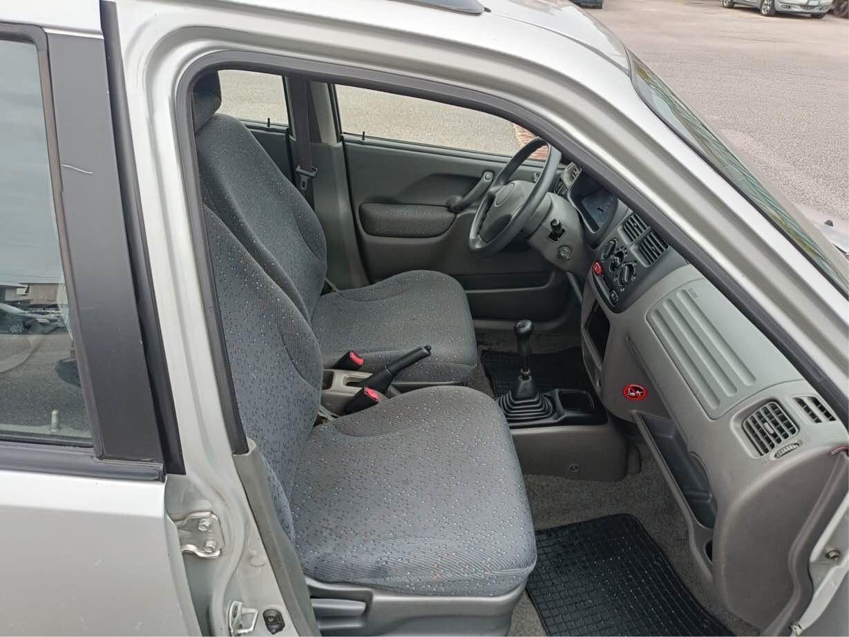 Suzuki Ignis 1.3i 16V cat GL