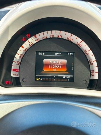 Smart ForTwo 2015