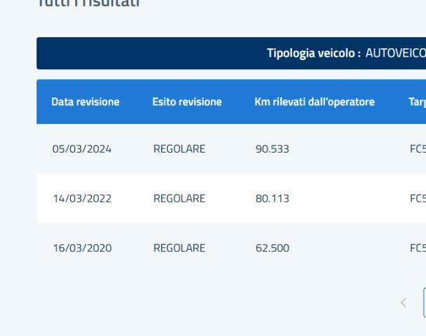 KIA - Rio - 1.2 CVVT 5p. ECO GPL Active #TAG.CERTIFICATI