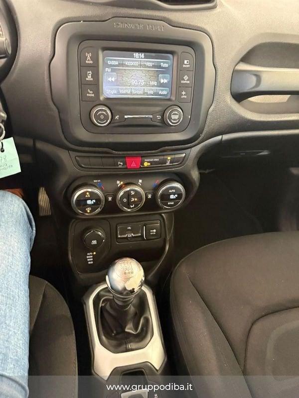 Jeep Renegade Diesel 2.0 mjt Limited 4wd 140cv