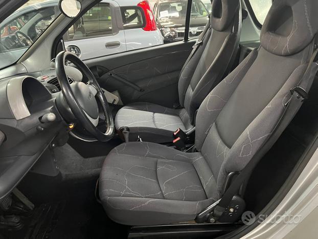 Smart 700 passion, cambio automatico