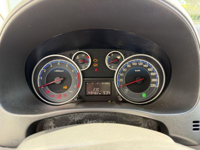 FIAT Sedici Sedici 1.6 16v Experience 4x4 120cv GPL