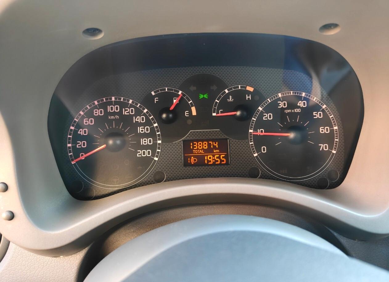 Fiat Panda 1.2 unico proprietario