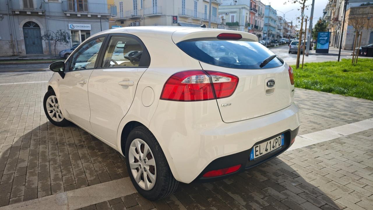 Kia Rio 1.4 CRDi 5p. Cool diesel 90cv