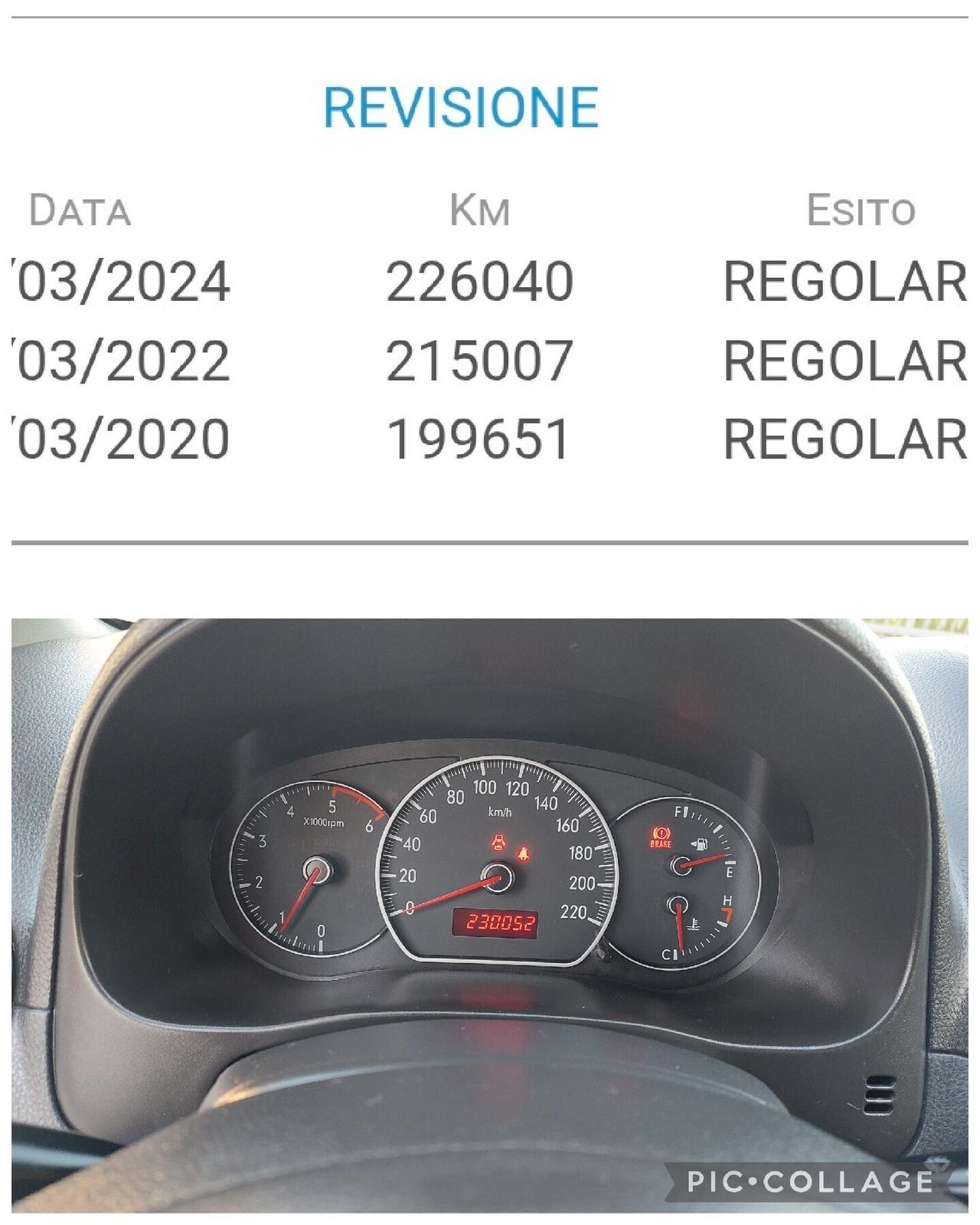 Suzuki SX4 1.6 DDiS 16V Urban Line 90CV PERFETTA