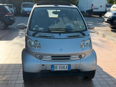 Smart ForTwo 700 cabrio grandstyle (45 kW)