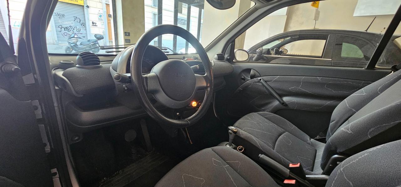 Smart ForTwo 700 coupé pulse (45 kW)