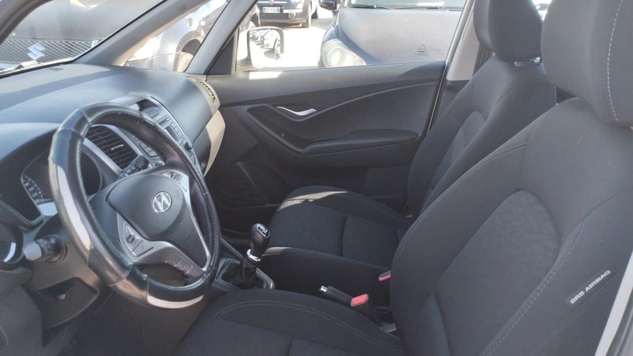 Hyundai iX20 1.4 CRDI 90 CV XPOSSIBLE
