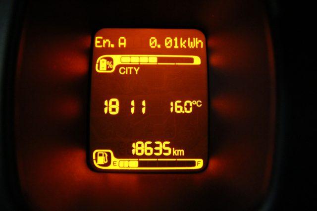 FIAT Panda 1.0 FireFly S&S Hybrid PREZZO REALE