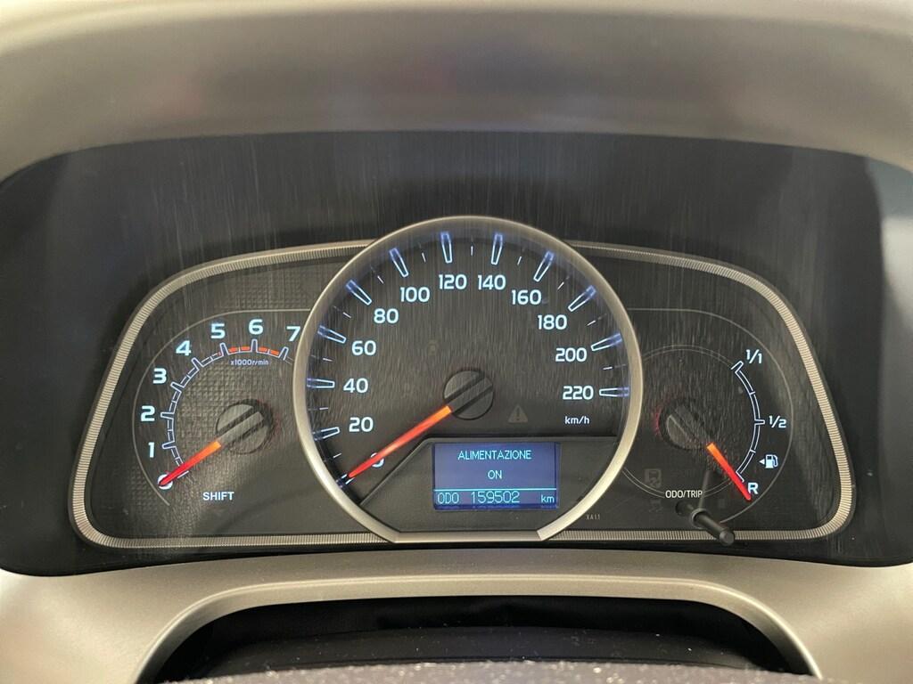 Toyota RAV4 5 Porte 2.0 d-4d 124CV 2WD Style