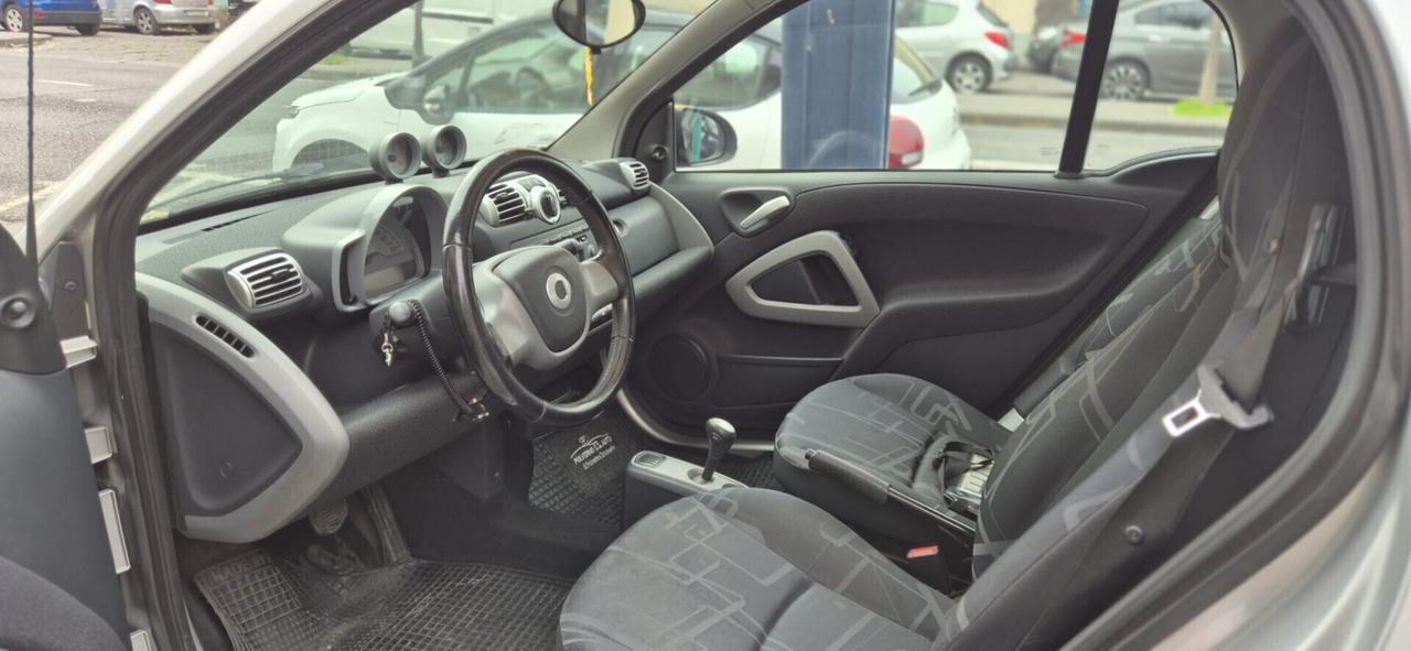 Smart ForTwo 800 33 kW coupé passion cdi 2008 USATO