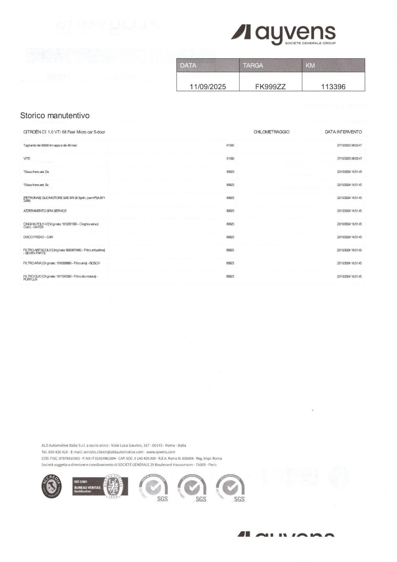 CITROEN C1 1.0VTi FEEL - Agosto 2017