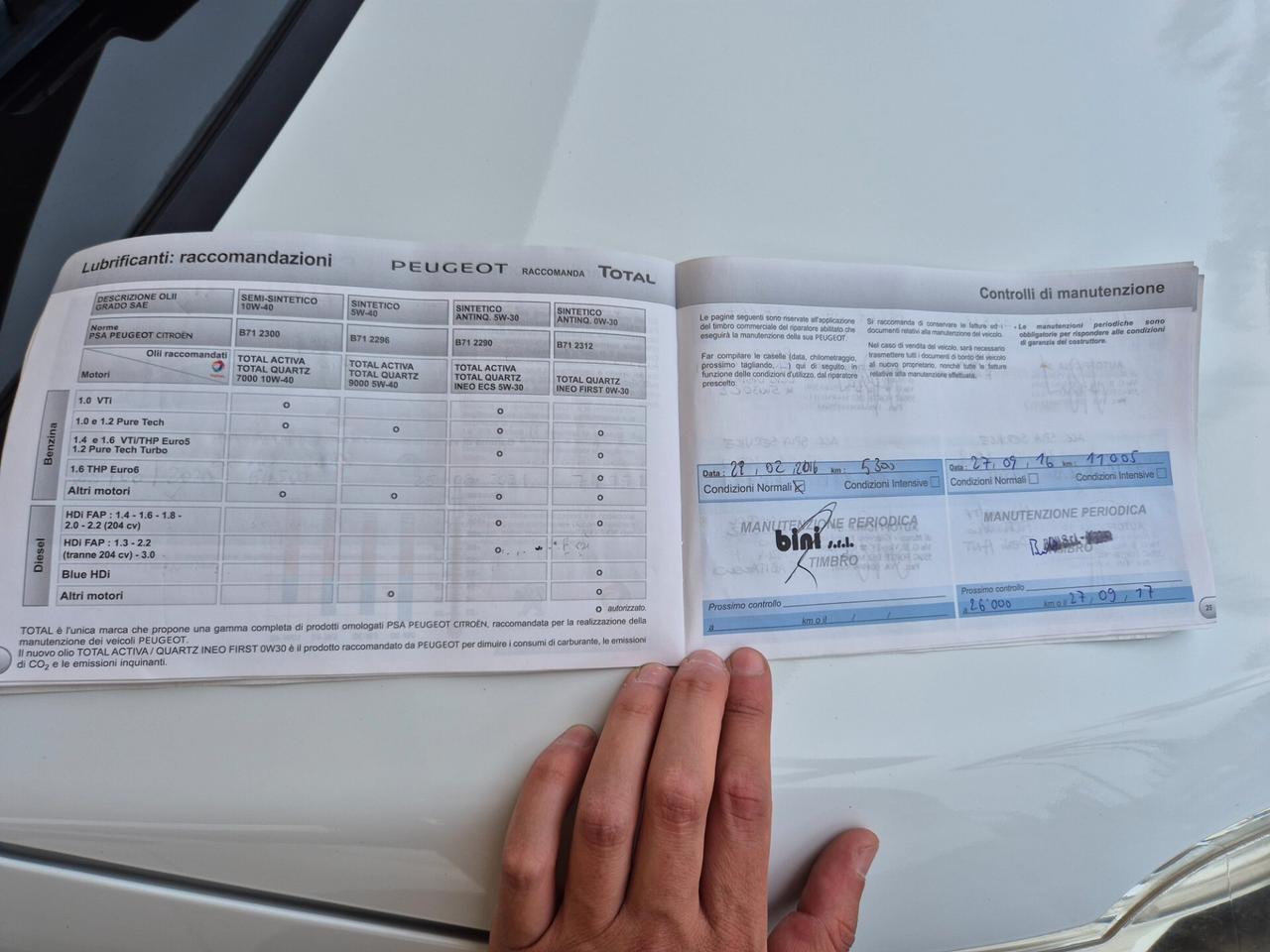 Peugeot 208 PureTech 82 5 porte Allure