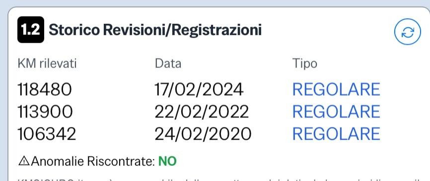 Citroen C3 1.1 benzina con 119.000 km del 2009 Perfetta