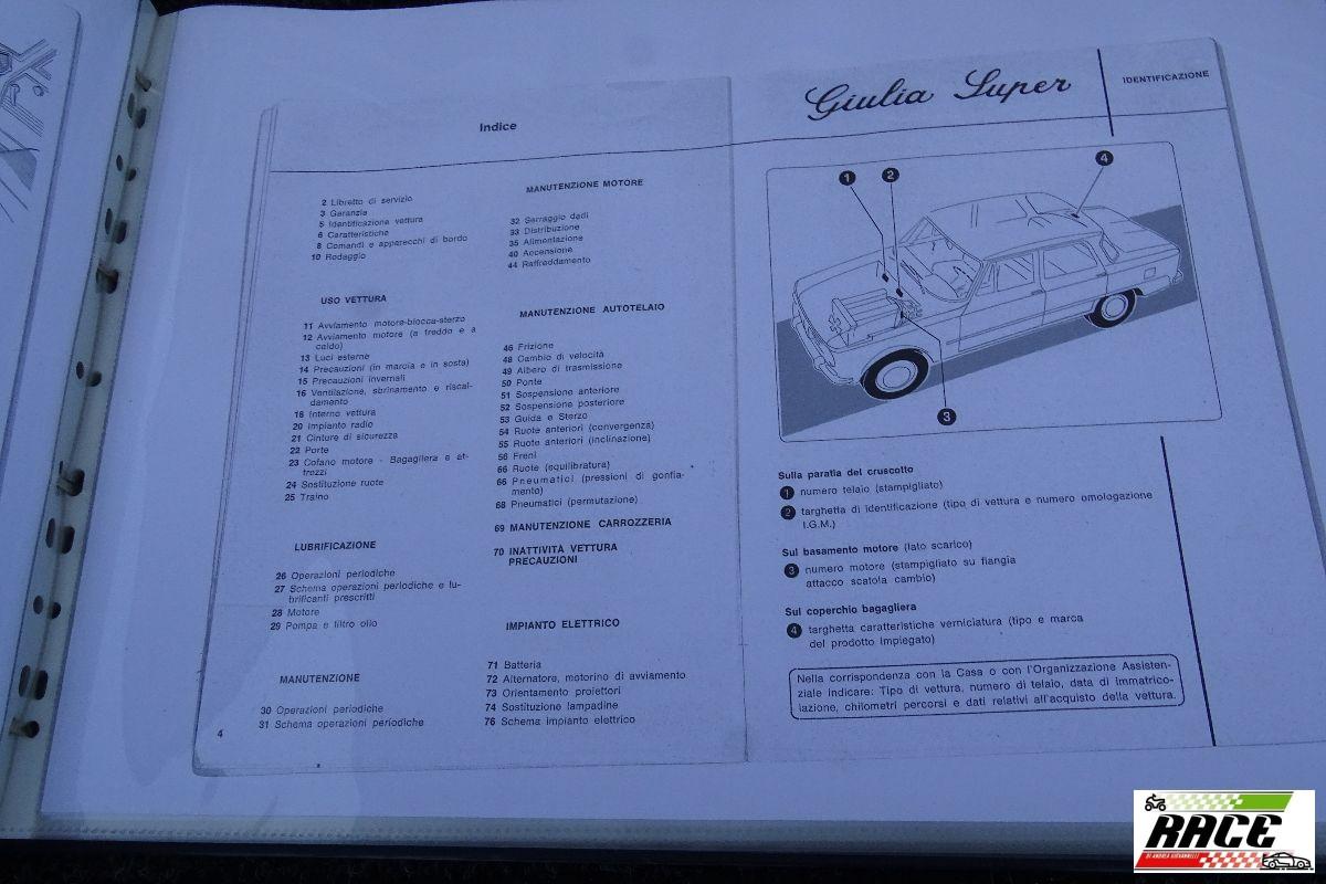 ALFA ROMEO - Giulia SUPER 1.6