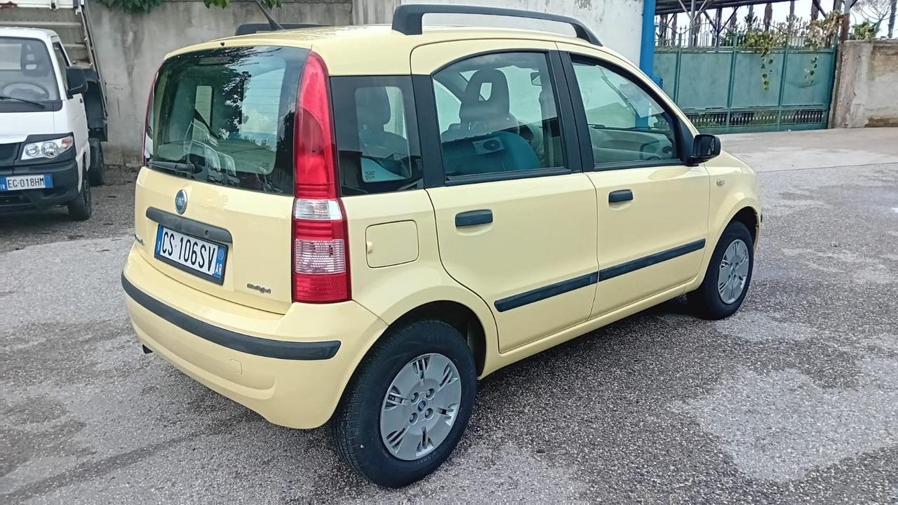 Fiat Panda 1.3 mjt-dynamic-full-2005