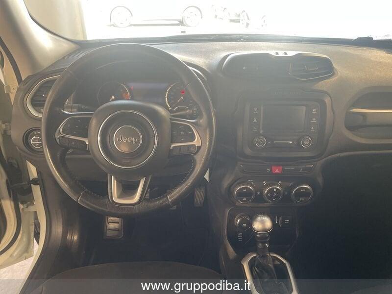 Jeep Renegade Diesel 2.0 mjt Longitude 4wd 140cv