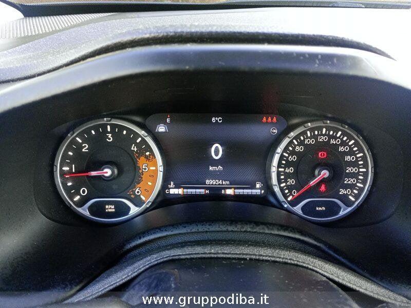 Jeep Renegade Diesel 1.6 mjt Limited fwd 120cv E6