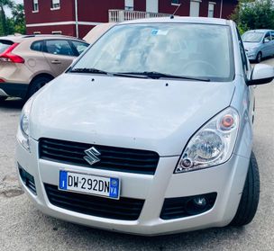 Suzuki Splash 1.0 L