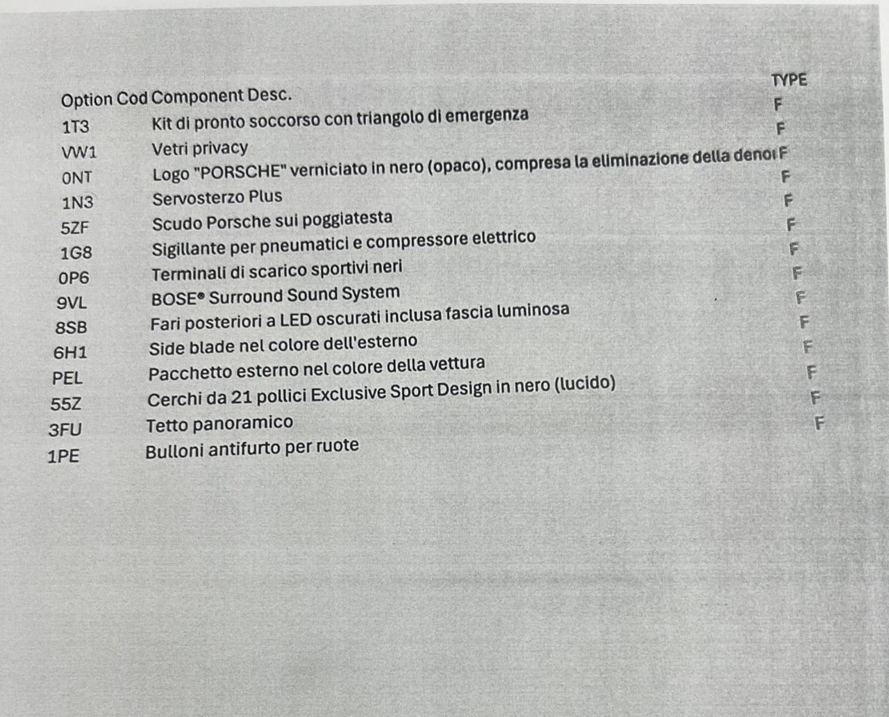 Porsche Macan 2.0 265cv pdk possibilità noleggio no scoring
