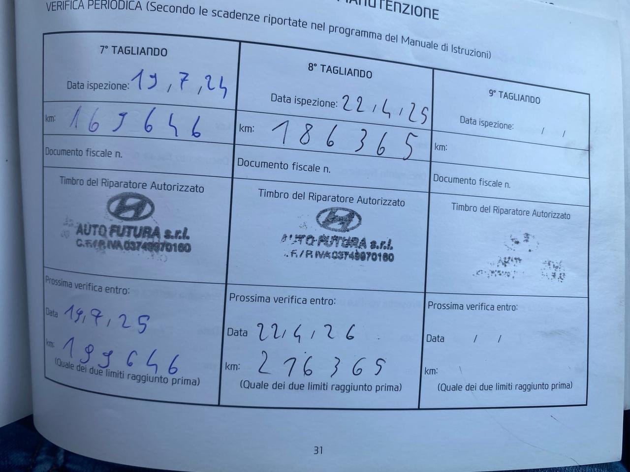 Hyundai Tucson 2.0 CRDi 4WD Classic