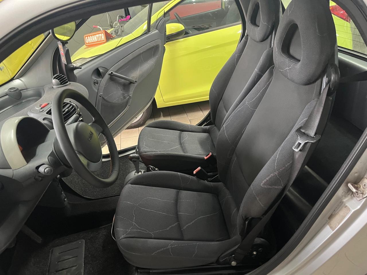 Smart ForTwo 800 coupé passion cdi 2004