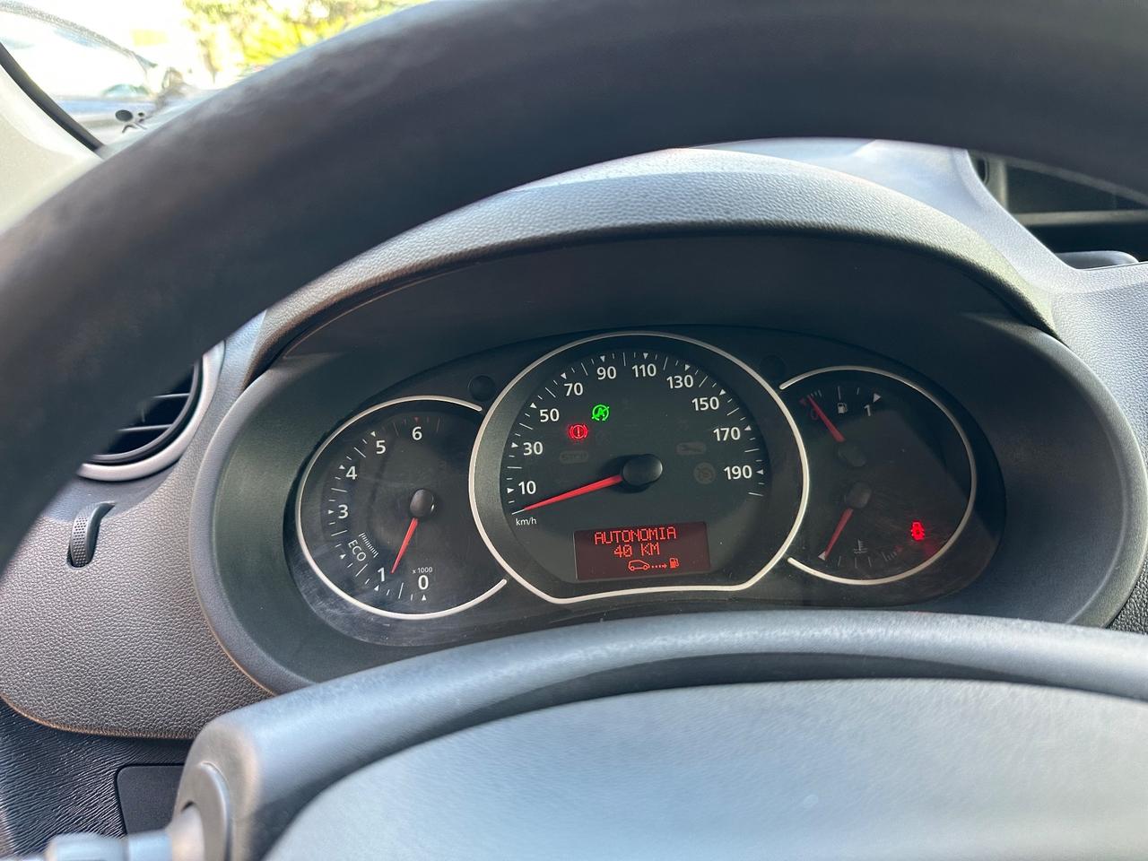 Renault Kangoo Blue dCi 8V 115CV 5 porte Limited