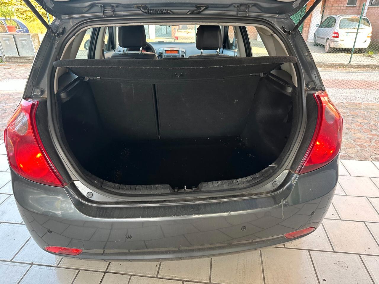 Kia Ceed cee'd 1.6 CRDi 90CV