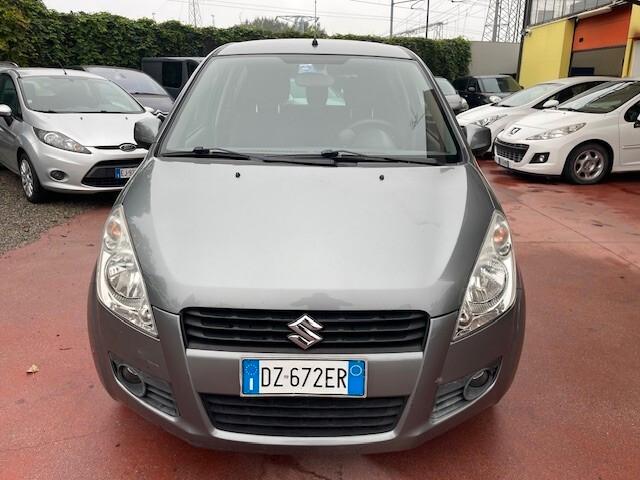 Suzuki Splash 1.2 GLS