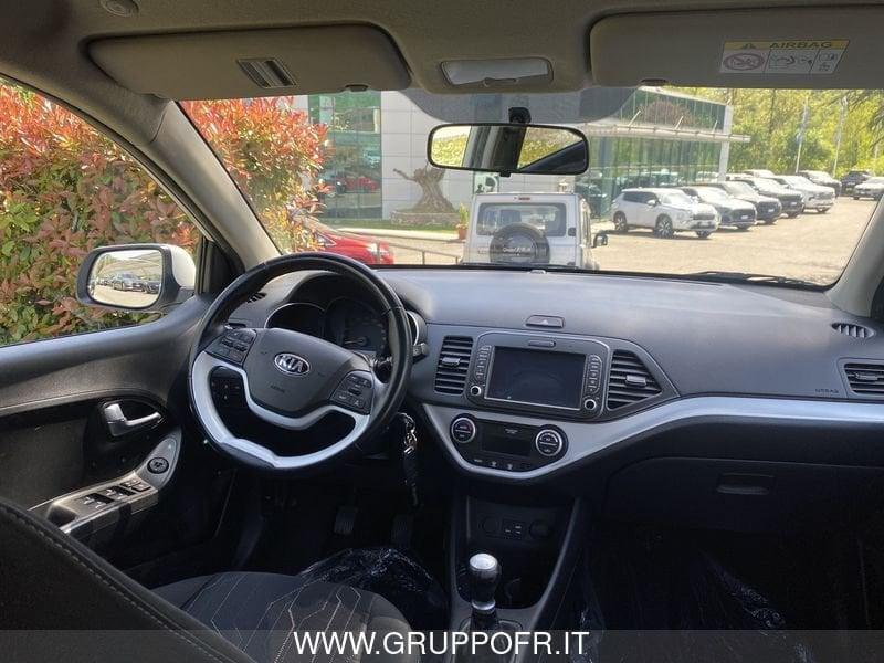 Kia Picanto 1.0 12V EcoGPL 5 porte Active